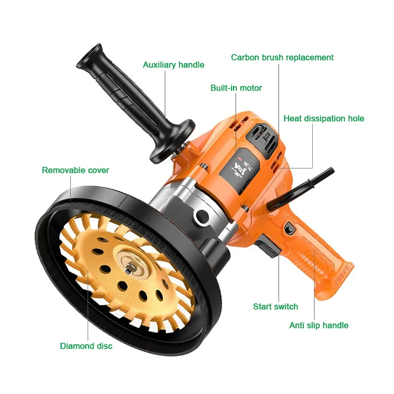 Concrete Grinder Cement Block  - Crossfit Machine ulasan dan harga