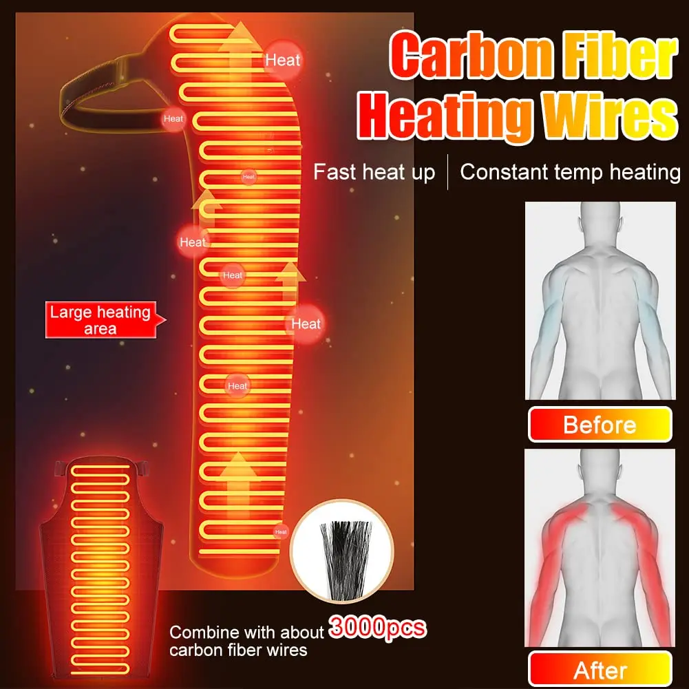 Long Arm Heating Massage Suppo - Wrist Wraps ulasan dan harga