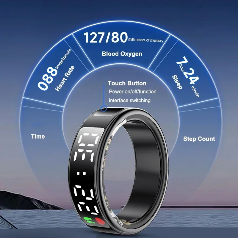 Smart Ring For Men Women Multi - Gymnastic Ring ulasan dan harga